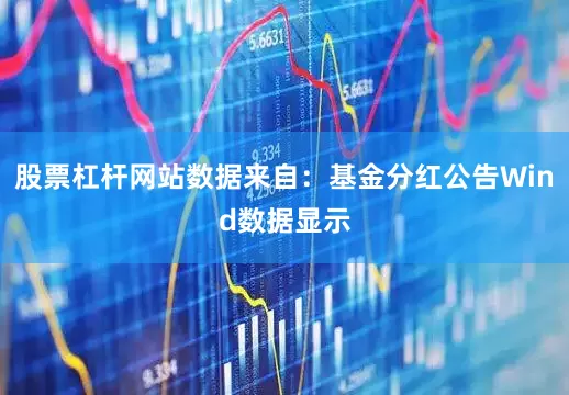 股票杠杆网站数据来自：基金分红公告Wind数据显示